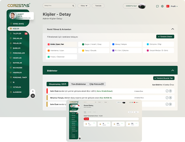 Dashboard Mockup